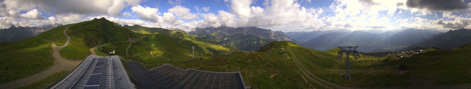 Webcam Bergstation Hüttenkopf