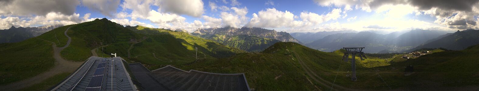 Golm | Bergstation Hüttenkopf