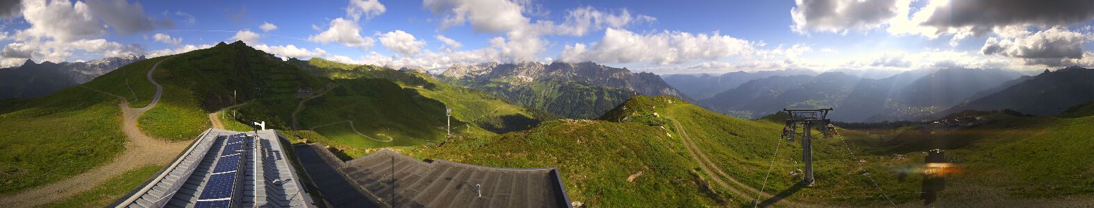 Webcam Bergstation Hüttenkopf