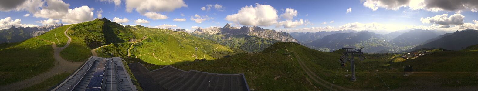 Golm | Bergstation Hüttenkopf