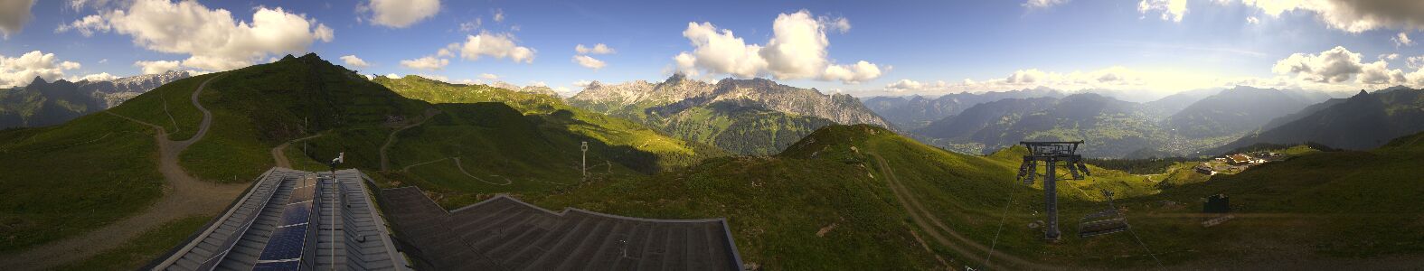 Golm | Bergstation Hüttenkopf