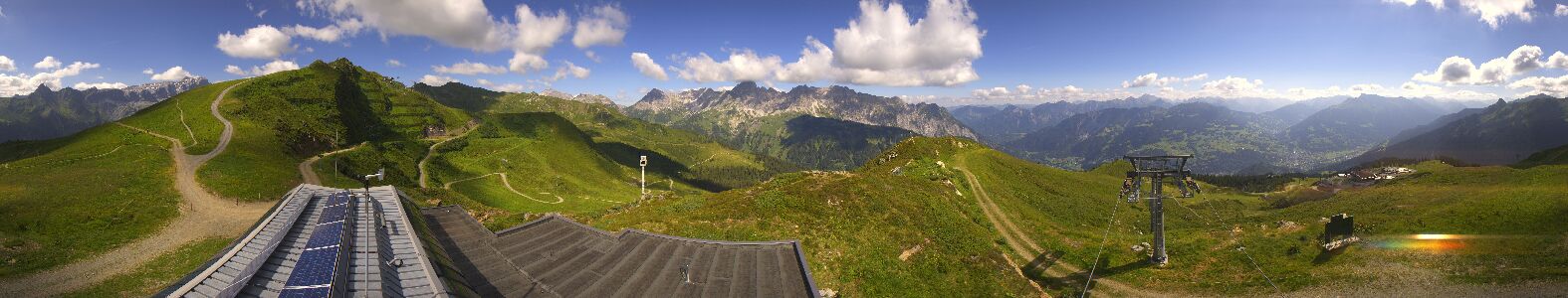 Golm | Bergstation Hüttenkopf