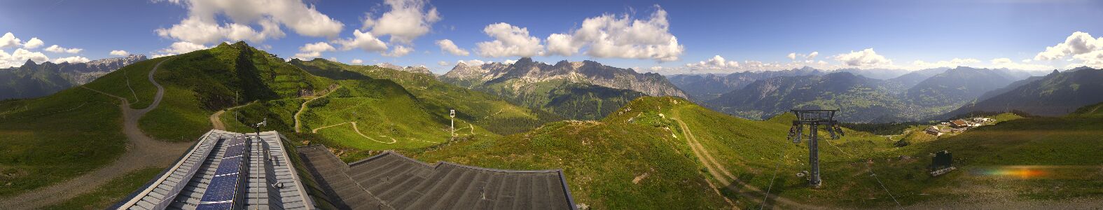 Golm | Bergstation Hüttenkopf
