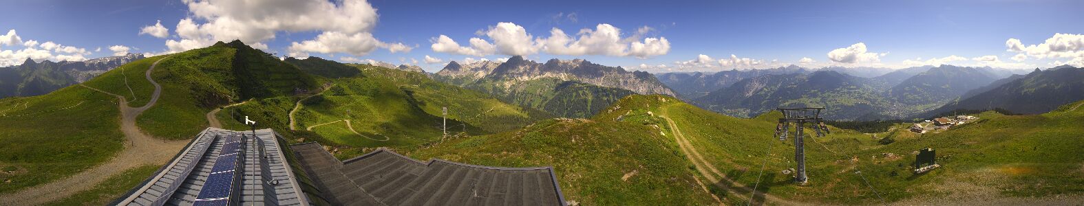 Golm | Bergstation Hüttenkopf
