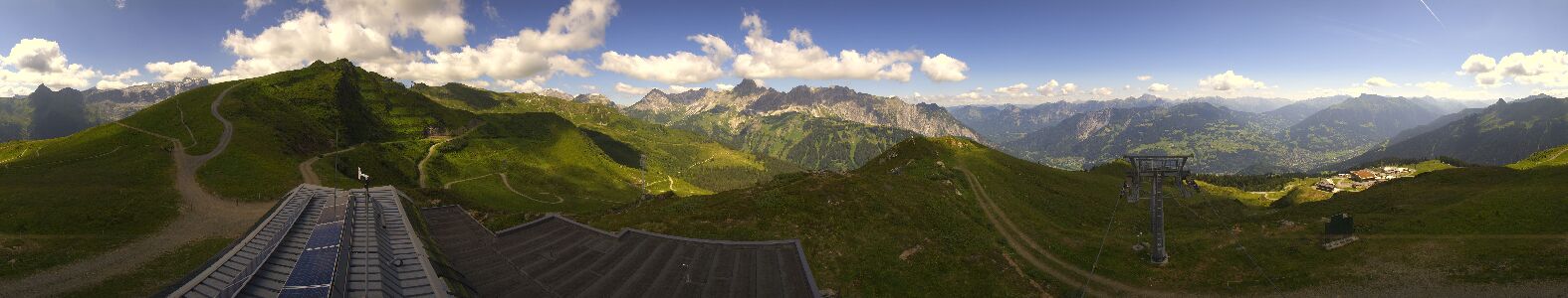 Golm | Bergstation Hüttenkopf