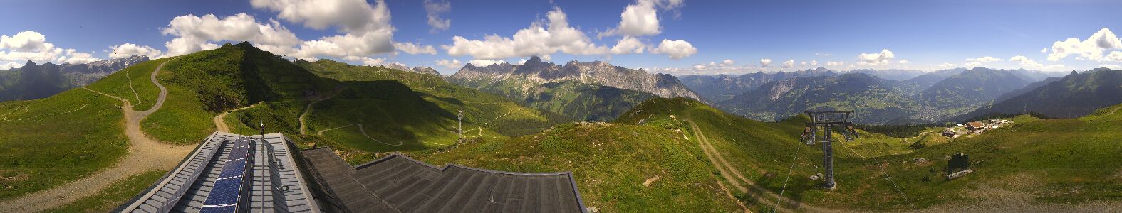 Golm | Bergstation Hüttenkopf