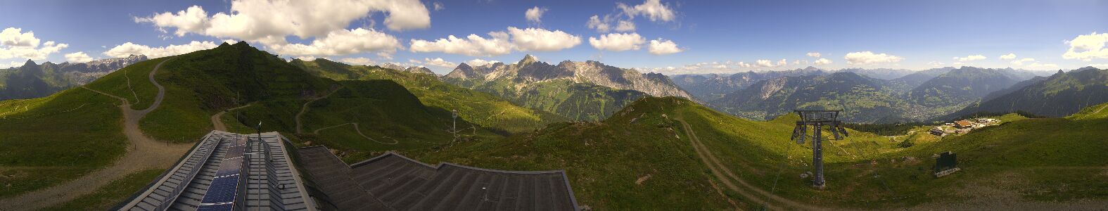 Webcam Bergstation Hüttenkopf
