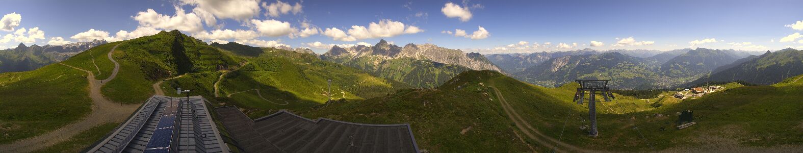 Golm | Bergstation Hüttenkopf