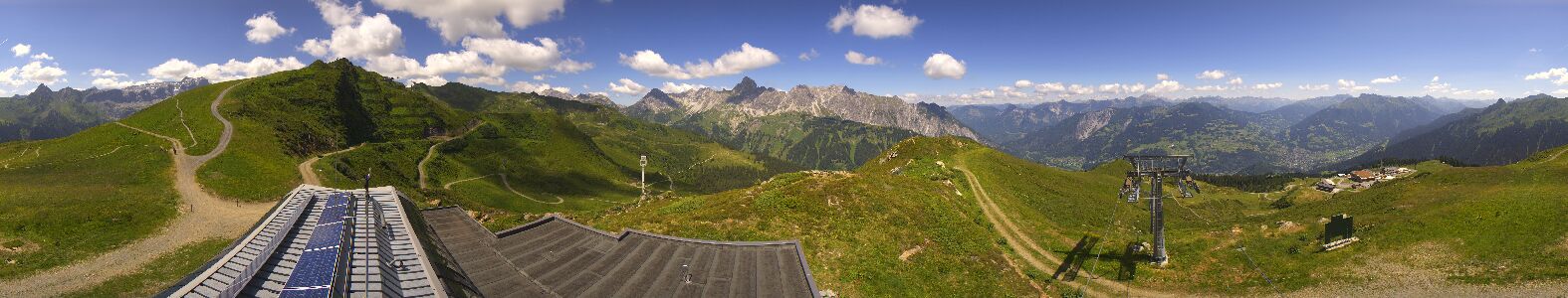 Golm | Bergstation Hüttenkopf