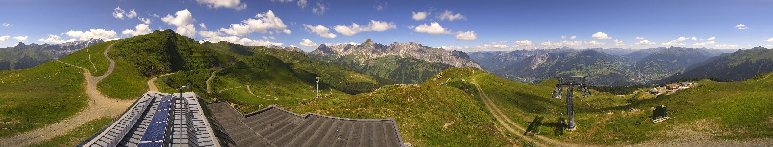 Golm | Bergstation Hüttenkopf
