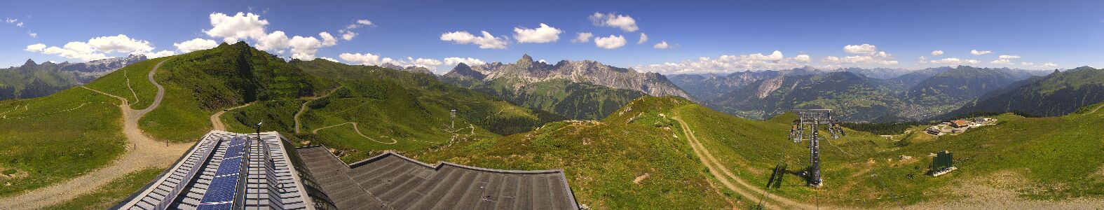 Golm | Bergstation Hüttenkopf