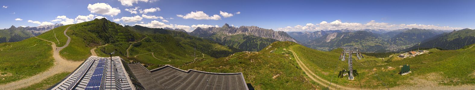 Golm | Bergstation Hüttenkopf