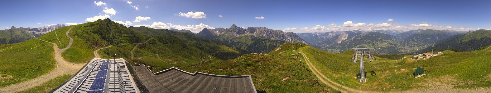 Golm | Bergstation Hüttenkopf