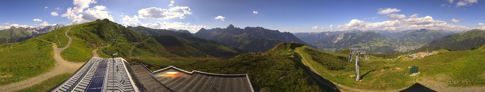 Webcam Bergstation Hüttenkopf
