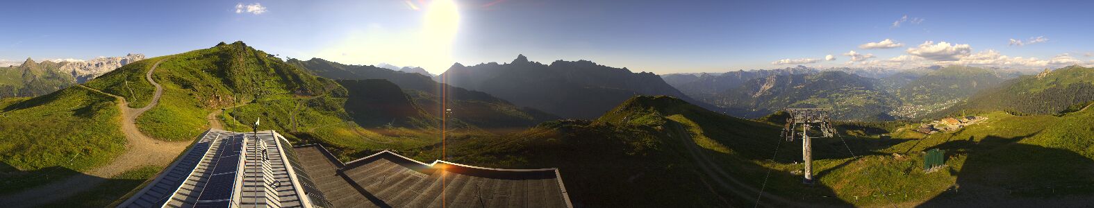 Webcam Bergstation Hüttenkopf