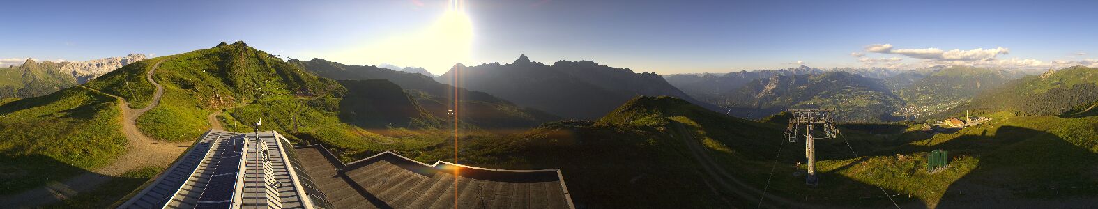 Webcam Bergstation Hüttenkopf
