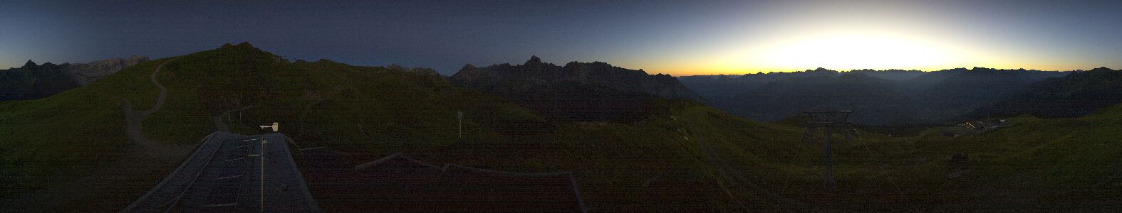 Webcam Bergstation Hüttenkopf