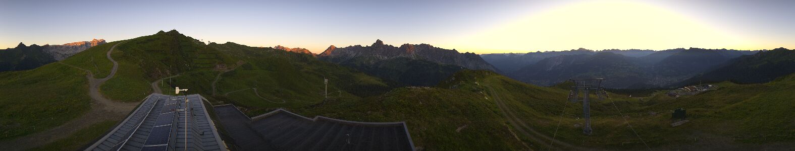 Golm | Bergstation Hüttenkopf