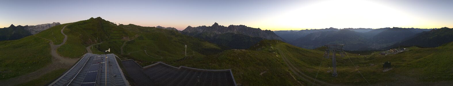 Webcam Bergstation Hüttenkopf
