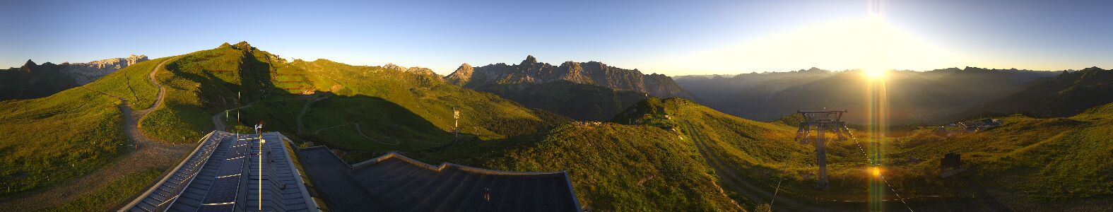 Webcam Bergstation Hüttenkopf