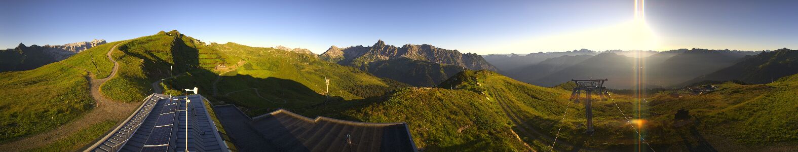 Golm | Bergstation Hüttenkopf