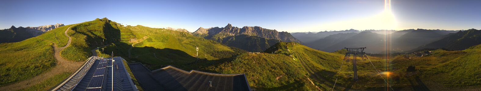 Webcam Bergstation Hüttenkopf