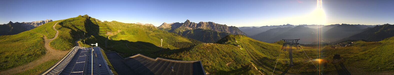 Golm | Bergstation Hüttenkopf