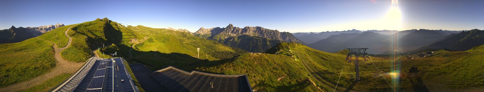 Webcam Bergstation Hüttenkopf
