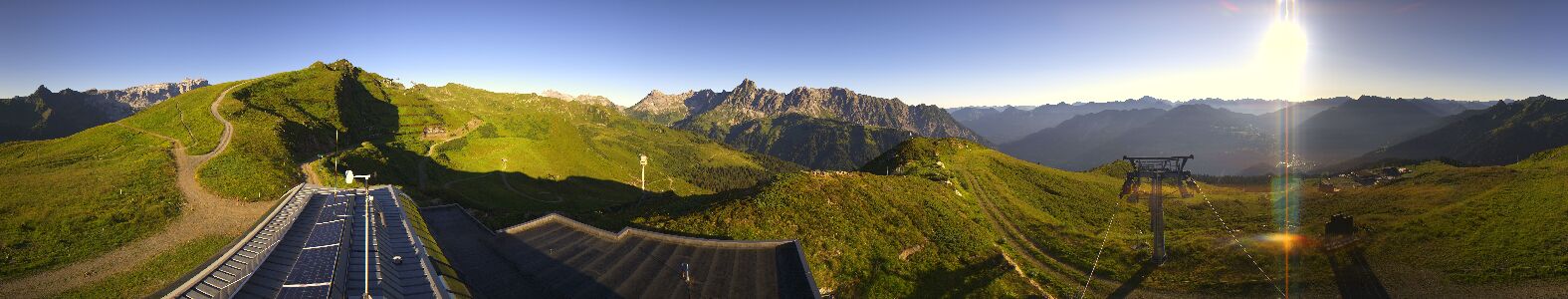 Webcam Bergstation Hüttenkopf