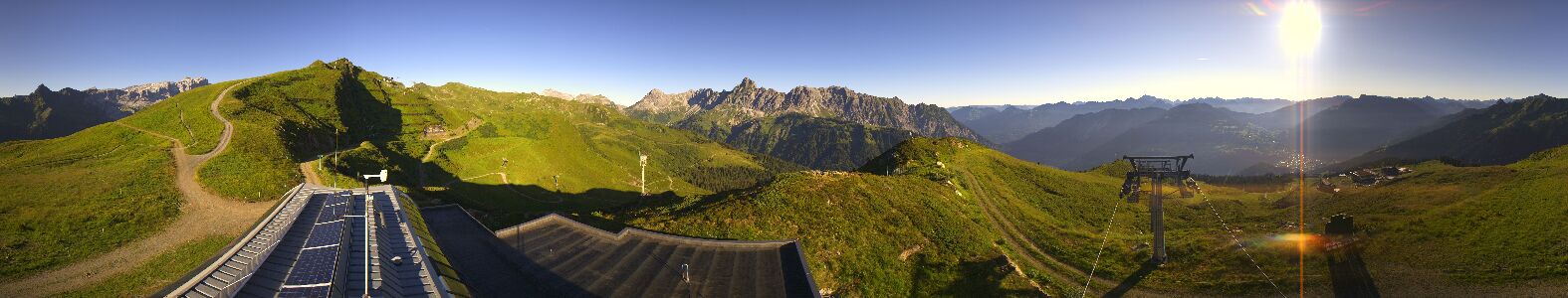 Golm | Bergstation Hüttenkopf