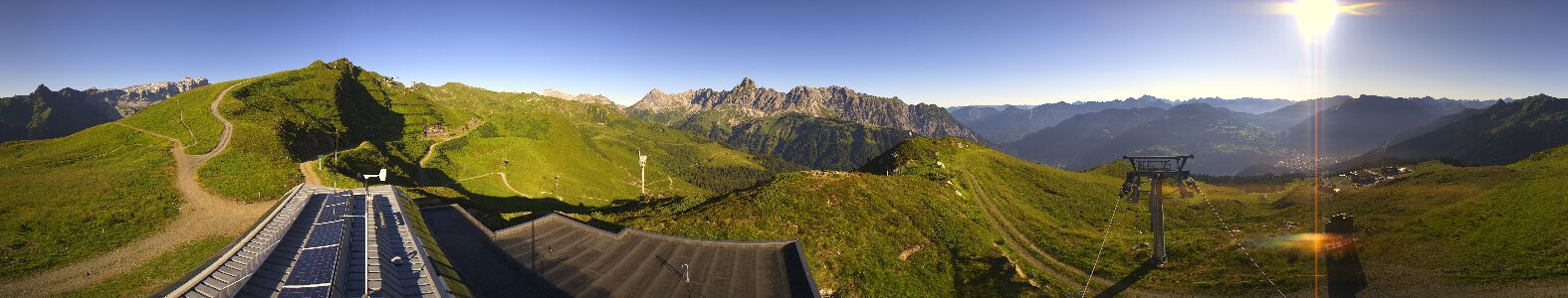 Golm | Bergstation Hüttenkopf