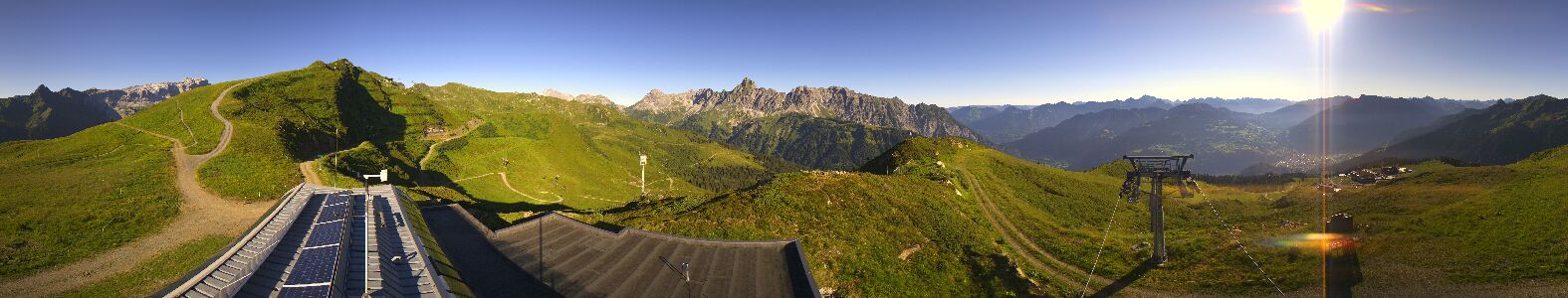 Golm | Bergstation Hüttenkopf