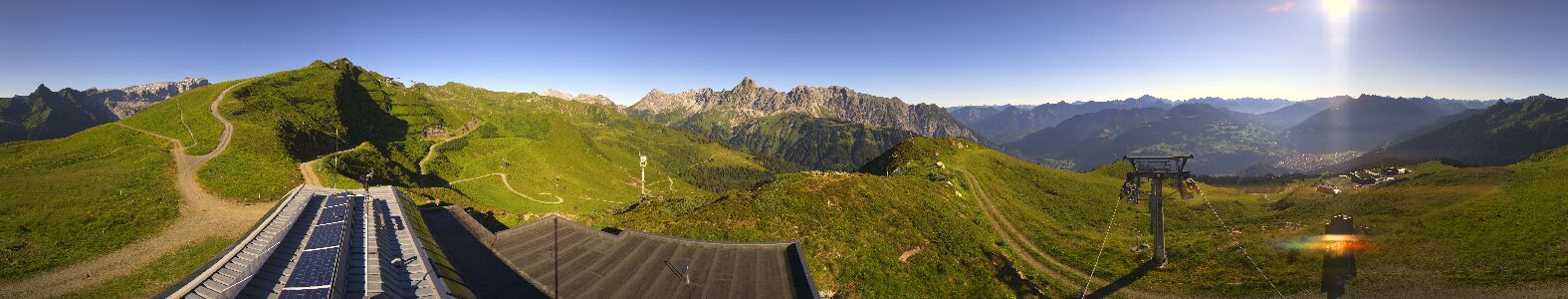 Golm | Bergstation Hüttenkopf