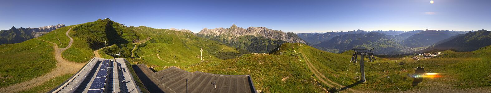 Golm | Bergstation Hüttenkopf