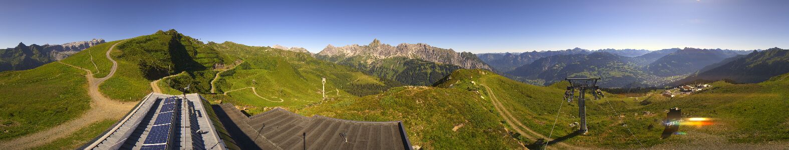 Webcam Bergstation Hüttenkopf