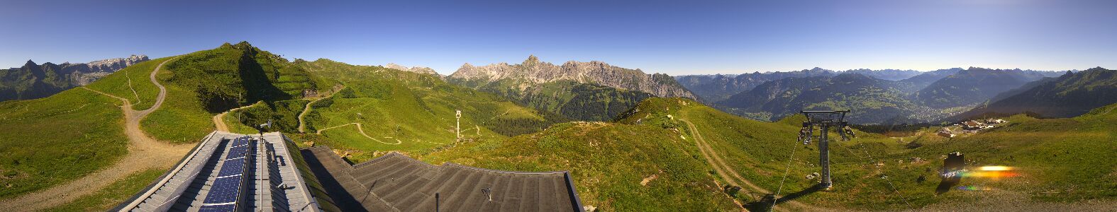 Golm | Bergstation Hüttenkopf