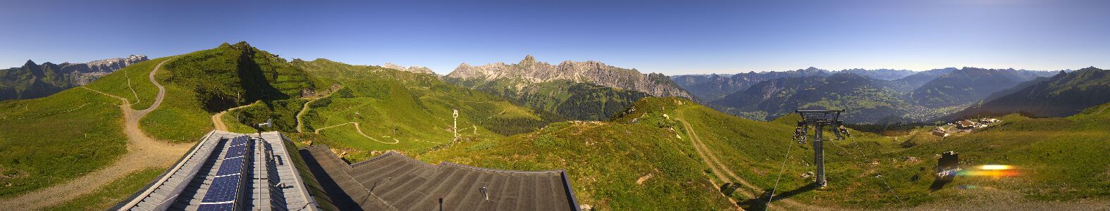 Webcam Bergstation Hüttenkopf