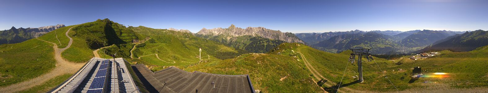 Golm | Bergstation Hüttenkopf