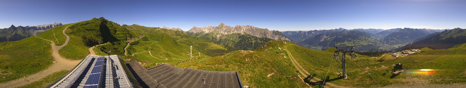 Webcam Bergstation Hüttenkopf