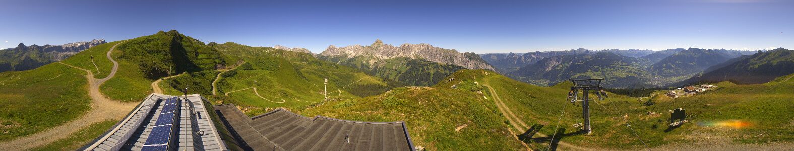Webcam Bergstation Hüttenkopf