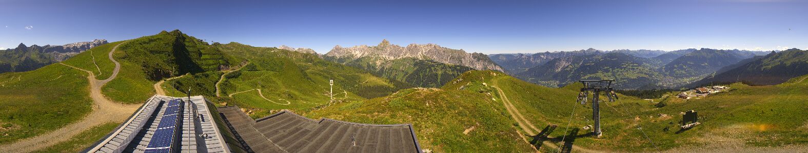 Golm | Bergstation Hüttenkopf