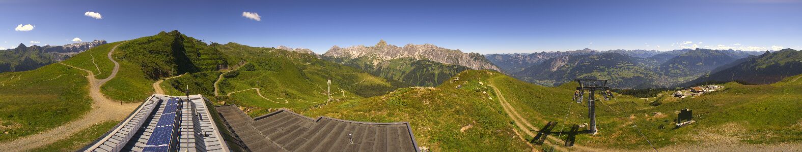 Webcam Bergstation Hüttenkopf