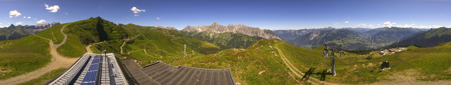 Golm | Bergstation Hüttenkopf