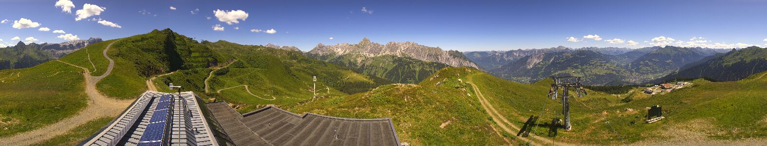 Webcam Bergstation Hüttenkopf