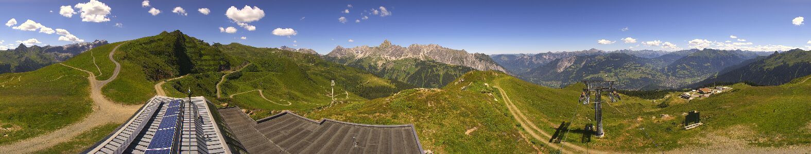 Golm | Bergstation Hüttenkopf