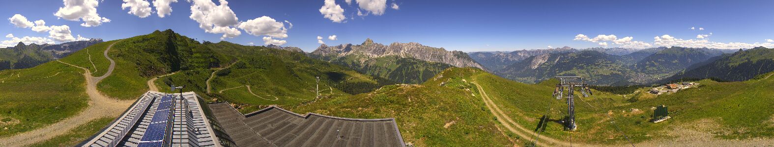 Webcam Bergstation Hüttenkopf