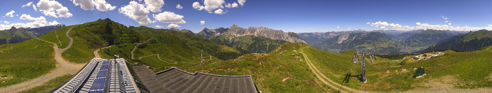 Golm | Bergstation Hüttenkopf