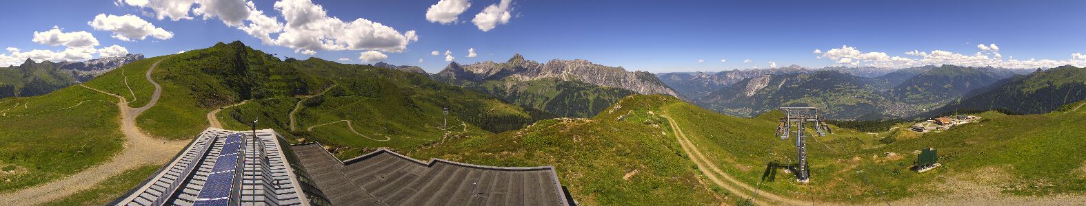 Golm | Bergstation Hüttenkopf