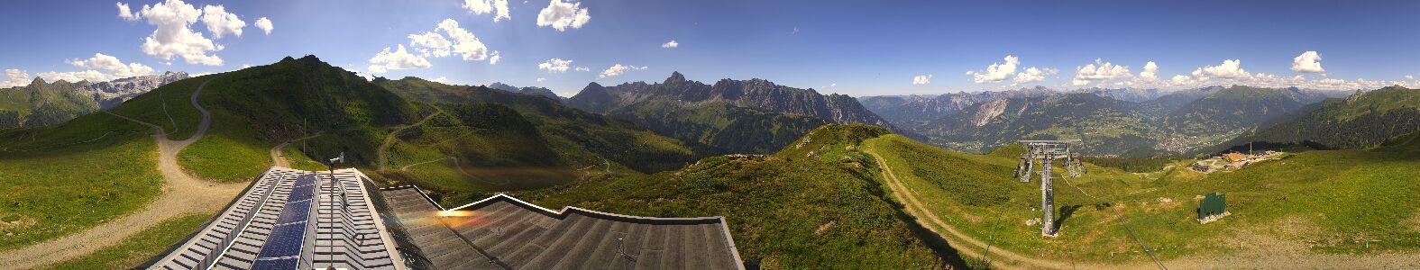 Webcam Bergstation Hüttenkopf