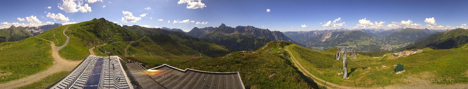 Golm | Bergstation Hüttenkopf